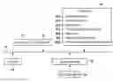 Fig. 01 - RECORDING MEDIUM STORING PROGRAM FOR DETERMINING EFFECTIVE LIGHT SOURCE AND RECORDING MEDIUM STORING PROGRAM FOR DETERMINING INTENSITY TRANSMITTANCE DISTRIBUTION OF FREQUENCY FILTER