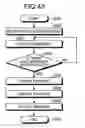 Fig. 33 - Steering device design assisting apparatus and steering device design assisting method