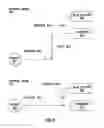 Fig. 04 - DETERMINING SLUG CATCHER SIZE USING SIMPLIFIED MULTIPHASE FLOW MODELS