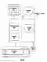 Fig. 12 - DETERMINING SLUG CATCHER SIZE USING SIMPLIFIED MULTIPHASE FLOW MODELS