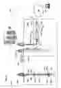 Fig. 03 - System and method for performing downhole stimulation operations