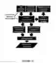 Fig. 28 - Mammalian cell line models and related methods