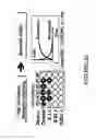 Fig. 35 - Mammalian cell line models and related methods