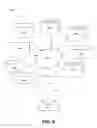 Fig. 07 - Structure for performing cacheline polling utilizing a store and reserve instruction