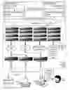 Fig. 01 - Distributed hardware device simulation