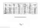 Fig. 10 - Cycle-Count-Accurate (CCA) Processor Modeling for System-Level Simulation