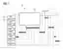 Fig. 08 - Method and System for Analyzing Temporal Flow Characteristics