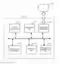 Fig. 01 - Systems and methods for an automated personalized dictionary generator for portable devices