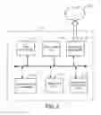 Fig. 03 - Systems and methods for an automated personalized dictionary generator for portable devices