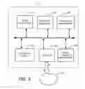 Fig. 04 - Systems and methods for an automated personalized dictionary generator for portable devices