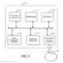 Fig. 06 - Systems and methods for an automated personalized dictionary generator for portable devices
