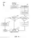 Fig. 12 - Systems and methods for an automated personalized dictionary generator for portable devices