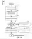 Fig. 14 - Systems and methods for an automated personalized dictionary generator for portable devices