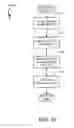 Fig. 15 - Systems and methods for an automated personalized dictionary generator for portable devices