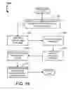 Fig. 17 - Systems and methods for an automated personalized dictionary generator for portable devices