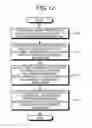 Fig. 10 - Separating speech waveforms into periodic and aperiodic components, using artificial waveform generated from pitch marks