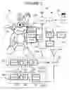 Fig. 04 - INTERACTIVE FIGURINE IN A COMMUNICATIONS SYSTEM INCORPORATING SELECTIVE CONTENT DELIVERY