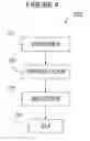 Fig. 05 - INTERACTIVE FIGURINE IN A COMMUNICATIONS SYSTEM INCORPORATING SELECTIVE CONTENT DELIVERY