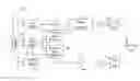 Fig. 01 - Coding/decoding of digital audio signals