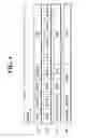 Fig. 05 - Method and an apparatus for processing an audio signal