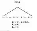 Fig. 09 - Method and an apparatus for processing an audio signal