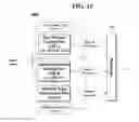 Fig. 16 - Method and an apparatus for processing an audio signal