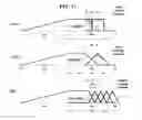 Fig. 18 - Method and an apparatus for processing an audio signal