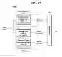 Fig. 20 - Method and an apparatus for processing an audio signal