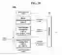 Fig. 26 - Method and an apparatus for processing an audio signal