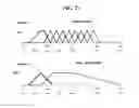 Fig. 28 - Method and an apparatus for processing an audio signal