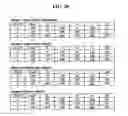 Fig. 29 - Method and an apparatus for processing an audio signal