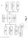 Fig. 05 - COMPUTER-IMPLEMENTED SYSTEM AND METHOD FOR ASSOCIATING PRESCRIPTION DATA AND DE-DUPLICATION