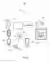 Fig. 48 - System, method, and apparatus for electronic patient care