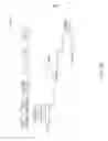 Fig. 64 - System, method, and apparatus for electronic patient care