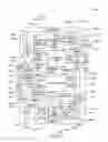 Fig. 87 - System, method, and apparatus for electronic patient care
