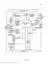 Fig. 91 - System, method, and apparatus for electronic patient care