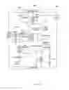 Fig. 92 - System, method, and apparatus for electronic patient care