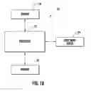 Fig. 03 - Systems and methods for managing medical information