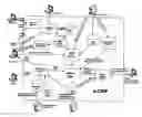 Fig. 01 - Electronic complete health information facilitator