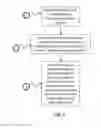 Fig. 02 - SYSTEM AND METHOD OF AUTOMATED DATA  ANALYSIS FOR IMPLEMENTING HEALTH RECORDS PERSONAL ASSISTANT WITH AUTOMATED CORRELATION OF MEDICAL SERVICES TO INSURANCE AND TAX BENEFITS FOR IMPROVED PERSONAL HEALTH COST MANAGEMENT