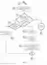 Fig. 08 - SYSTEM AND METHOD OF AUTOMATED DATA  ANALYSIS FOR IMPLEMENTING HEALTH RECORDS PERSONAL ASSISTANT WITH AUTOMATED CORRELATION OF MEDICAL SERVICES TO INSURANCE AND TAX BENEFITS FOR IMPROVED PERSONAL HEALTH COST MANAGEMENT