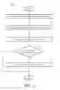 Fig. 03 - Generic method of handling DICOM structured reporting contents