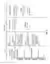 Fig. 04 - System for facilitating life settlement transactions