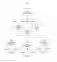Fig. 03 - SYSTEM FOR CONCURRENT OPTIMIZATION OF BUSINESS ECONOMICS AND CUSTOMER VALUE