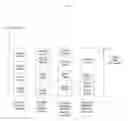 Fig. 07 - SYSTEM FOR CONCURRENT OPTIMIZATION OF BUSINESS ECONOMICS AND CUSTOMER VALUE