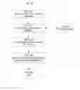 Fig. 103 - SYSTEM FOR CONCURRENT OPTIMIZATION OF BUSINESS ECONOMICS AND CUSTOMER VALUE