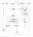 Fig. 16 - SYSTEM FOR CONCURRENT OPTIMIZATION OF BUSINESS ECONOMICS AND CUSTOMER VALUE