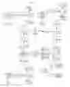 Fig. 17 - SYSTEM FOR CONCURRENT OPTIMIZATION OF BUSINESS ECONOMICS AND CUSTOMER VALUE