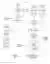 Fig. 19 - SYSTEM FOR CONCURRENT OPTIMIZATION OF BUSINESS ECONOMICS AND CUSTOMER VALUE