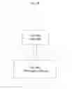 Fig. 24 - SYSTEM FOR CONCURRENT OPTIMIZATION OF BUSINESS ECONOMICS AND CUSTOMER VALUE